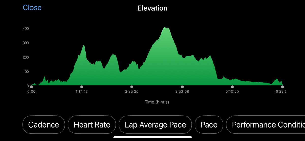 Bluestack Way Elevation