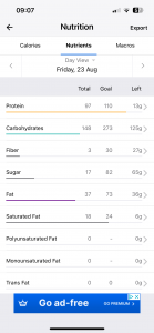 The 249 Marathon Project Day 19 Nutrition