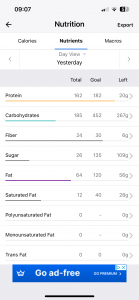 The 249 Marathon Project Day 21 Nutrition