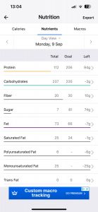 249 Marathon Project Week 5 Nutrition Monday