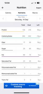 249 Marathon Project Week 5 Nutrition Saturday