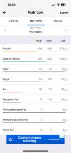 249 Marathon Project Week 5 Nutrition Sunday