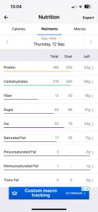 249 Marathon Project Week 5 Nutrition Thursday