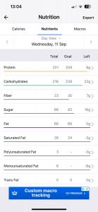 249 Marathon Project Week 5 Nutrition Wednesday