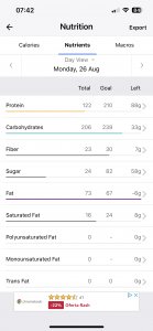 The 249 Marathon Project Day 15 Nutrition