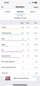 The 249 Marathon Project Day 16 Nutrition