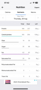 The 249 Marathon Project Day 18 Nutrition