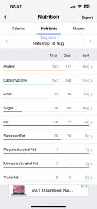 The 249 Marathon Project Day 20 Nutrition