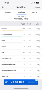 249 marathon project week 4 nutrition wednesday