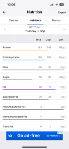 249 marathon project week 4 nutrition thursday