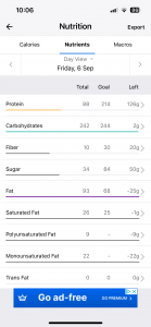 249 marathon project week 4 nutrition friday