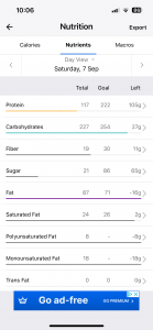 249 marathon project week 4 nutrition saturday